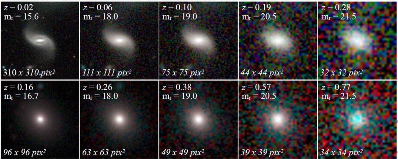 Спіральна та еліптична галактика та їхні змодельовані зображення з вищим червоним зсувом. Jesus Vega-Ferrero, Helena Dominguez-Sanchez