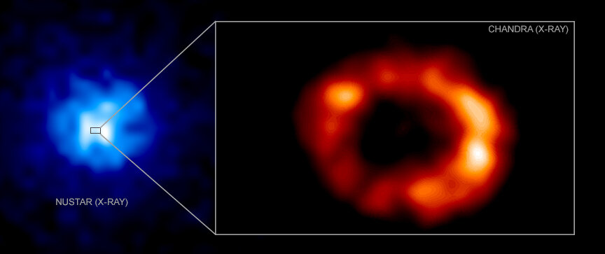 Рентгенівське випромінювання залишків наднової, отримане за допомогою двох телескопів. NASA / CXC
