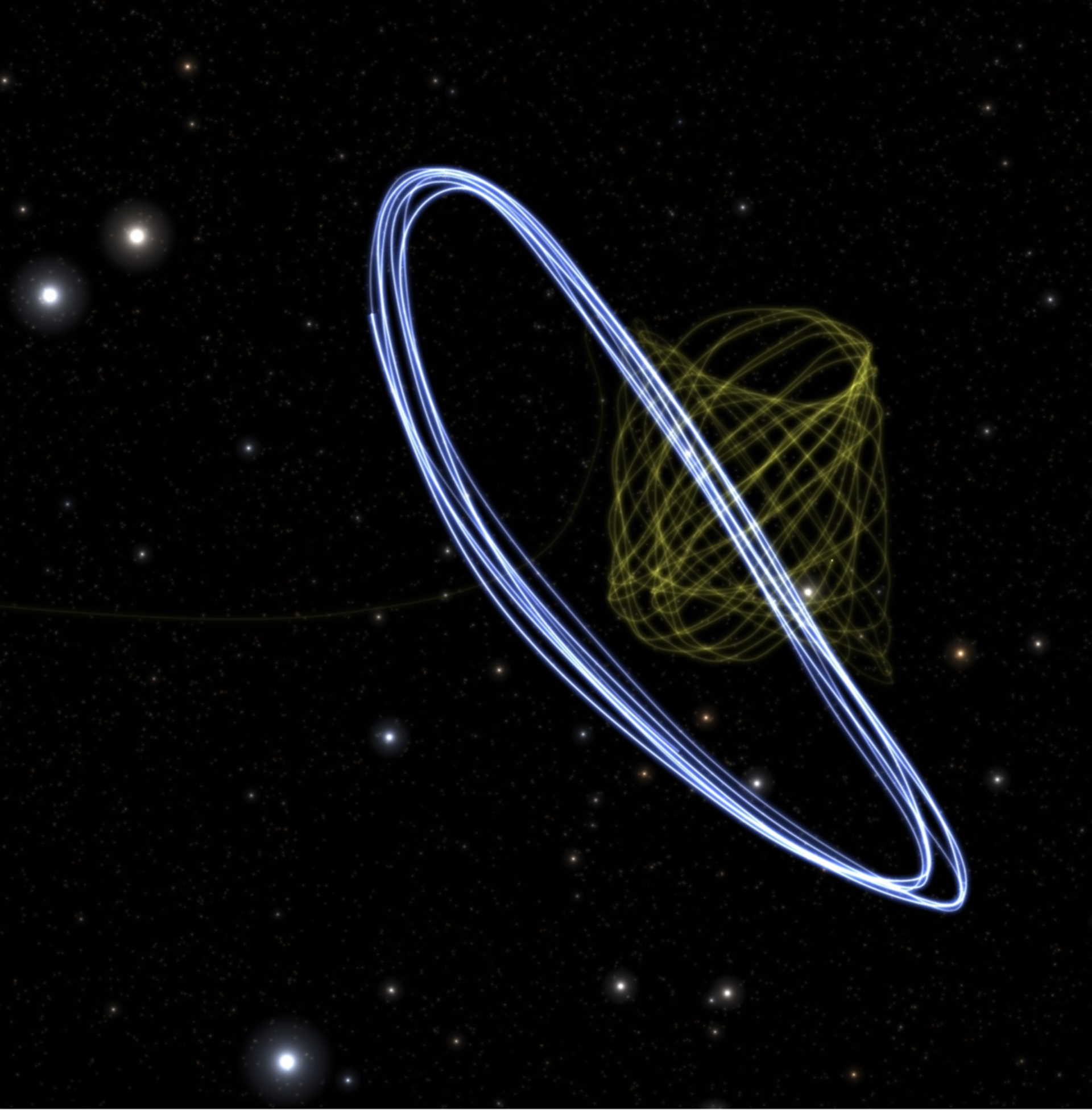 Відносні розміри та розташування орбіт «Гаї» (жовтий колір) та орбіти «Джеймса Вебба» (білий колір).&amp;nbsp;ESA / Gaia / DPAC