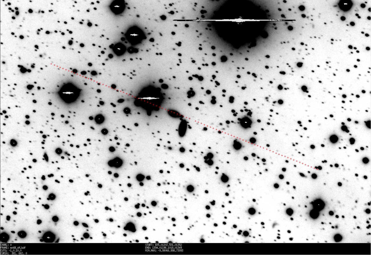 Траєкторія руху астероїда.&amp;nbsp;ESO / O. Hainaut