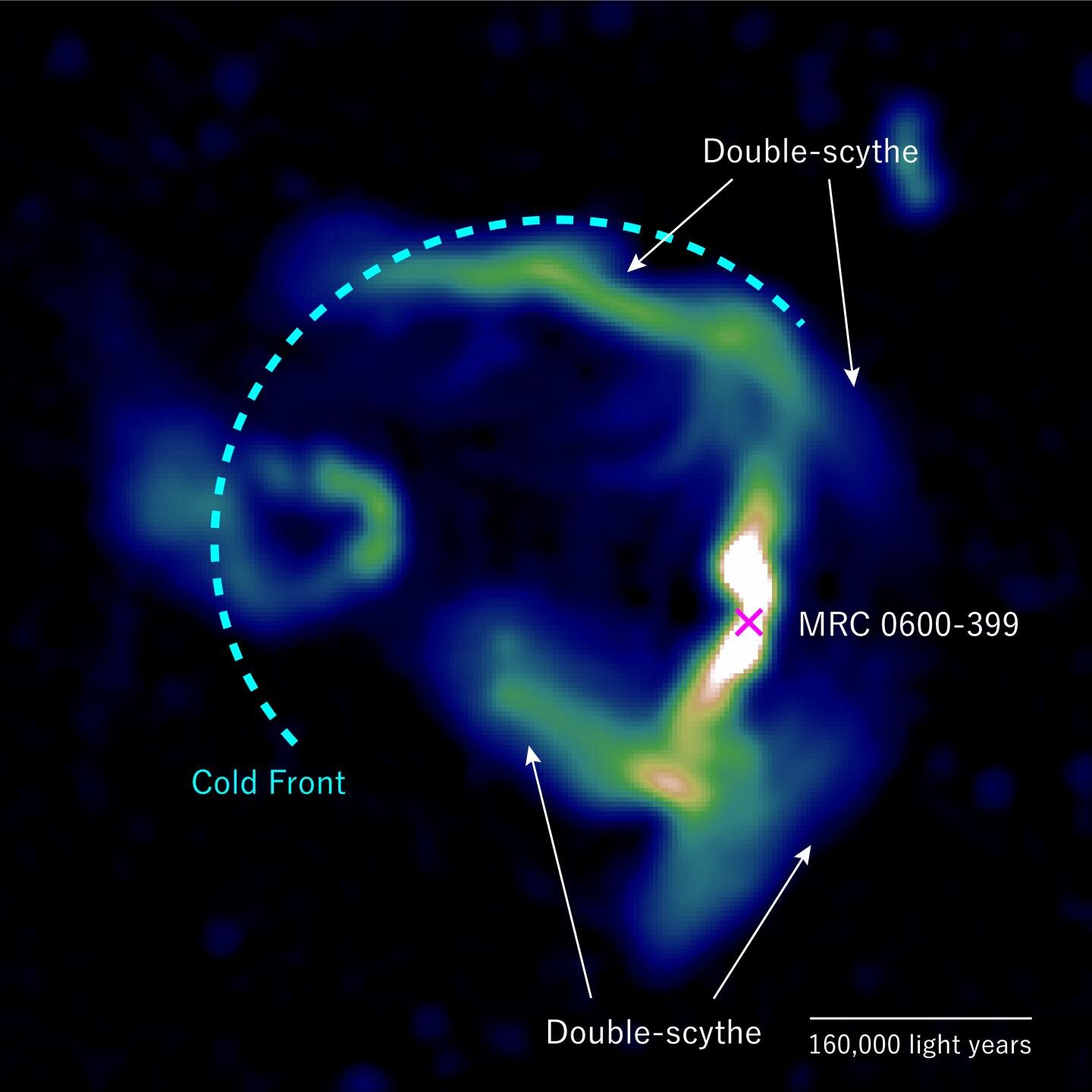 Вигнуті джети галактики. Надмасивна чорна діра позначена хрестиком. Chibueze, Sakemi, Ohmura et al