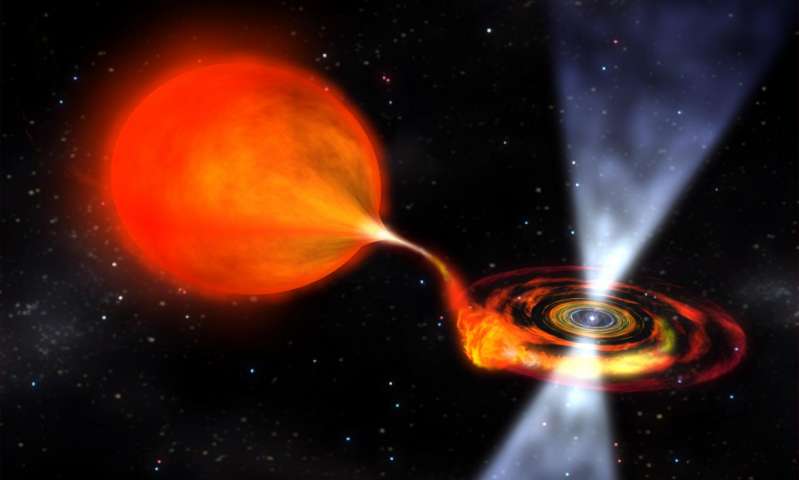 Художнє&amp;nbsp; зображення рентгенівського пульсара. NASA
