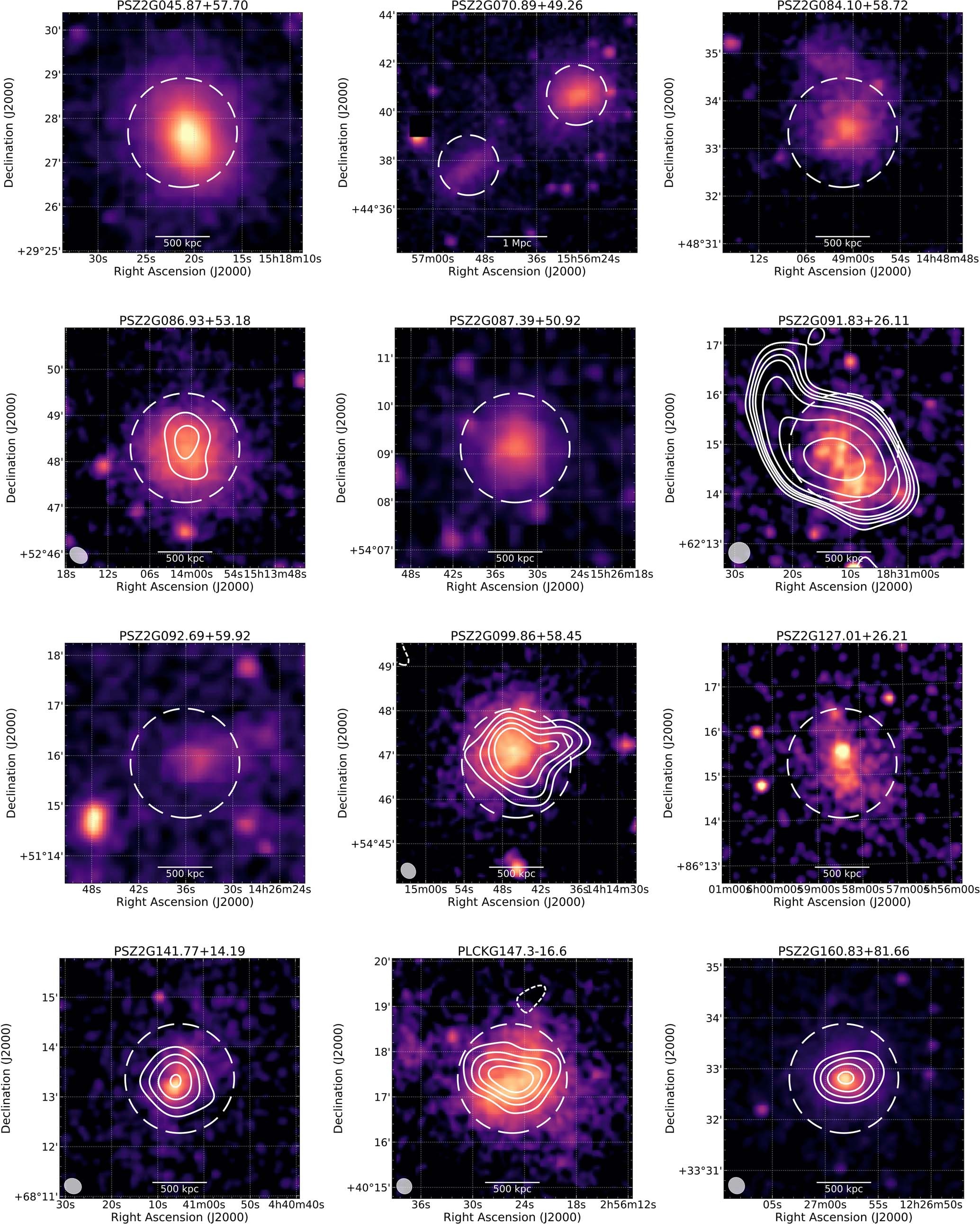 Рентгенівські зображення галактичних скупчень. Chandra / XMM-Newton