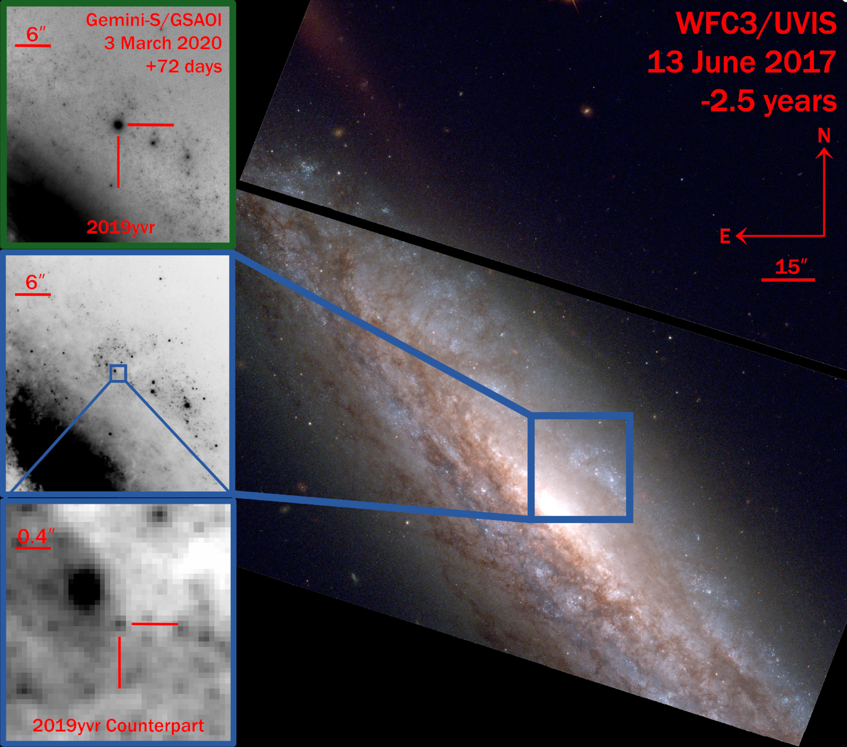 Зображення галактики NGC 4666 за 2,5 років до вибуху (справа); зображення наднової через 67 днів після вибуху (зліва зверху); зображення тієї ж самої ділянки до вибуху (зліва посередині) і крупним планом (зліва внизу). Charles D. Kilpatrick et al.