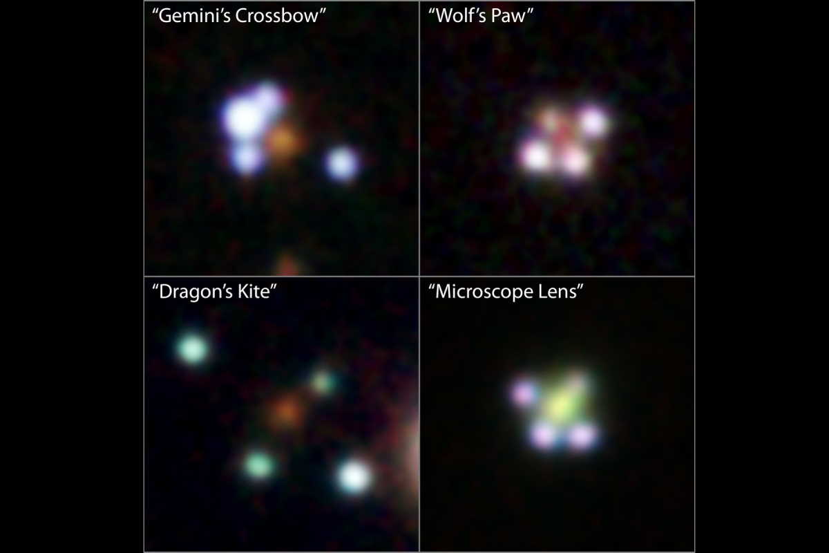 Підтверджені квазари із чотирикратним лінзуванням. The Gral collaboration