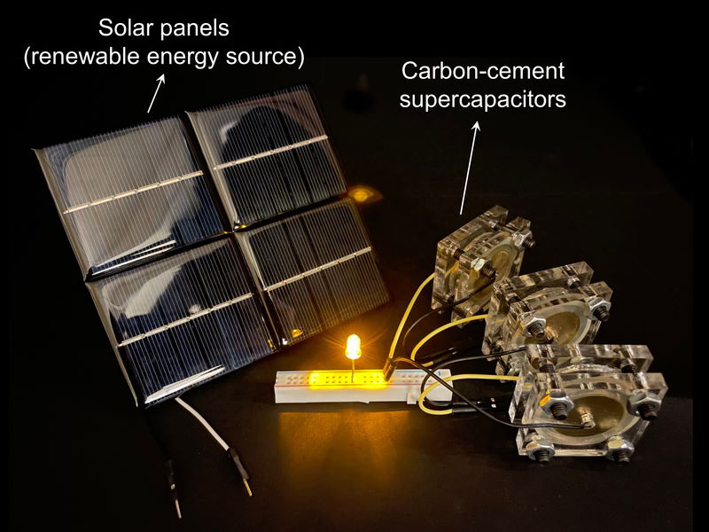 Приклад використання суперконденсатора, який може накопичувати зібрану сонячними панелями енергію, що потім живитиме електроприлади. MIT News