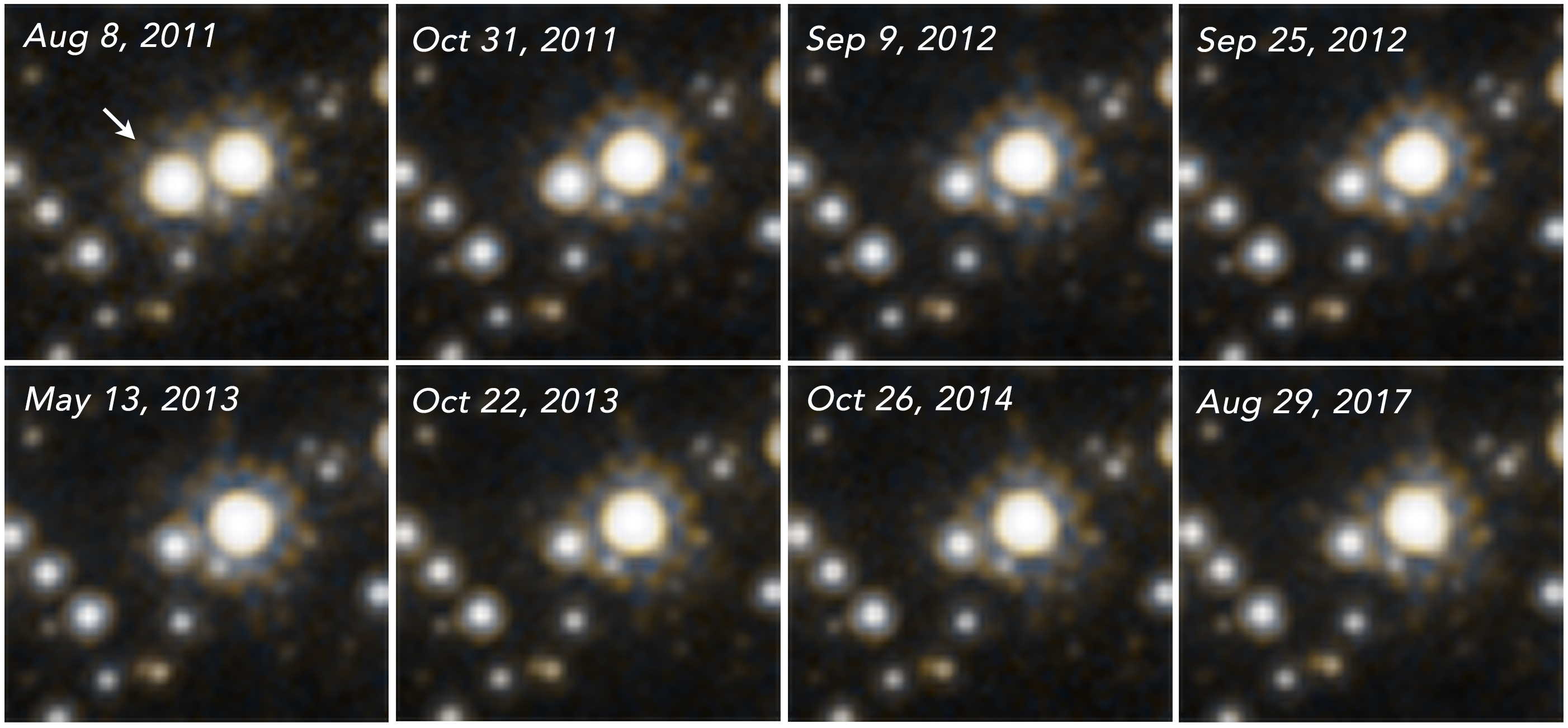 Серія зображень «Габбла», за якою можна відстежити зміну яскравості зірки. Kailash C. Sahu et al. / arxiv.org, 2022