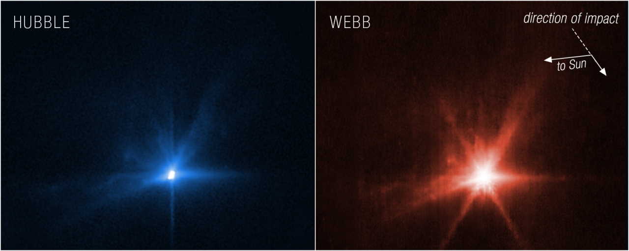 Знімки астероїда після зіткнення, які отримали&amp;nbsp; «Джеймс Вебб» (справа) і «Габбл» (зліва).&amp;nbsp;NASA, ESA, Jian-Yang Li (PSI); image processing: Alyssa Pagan (STScI)