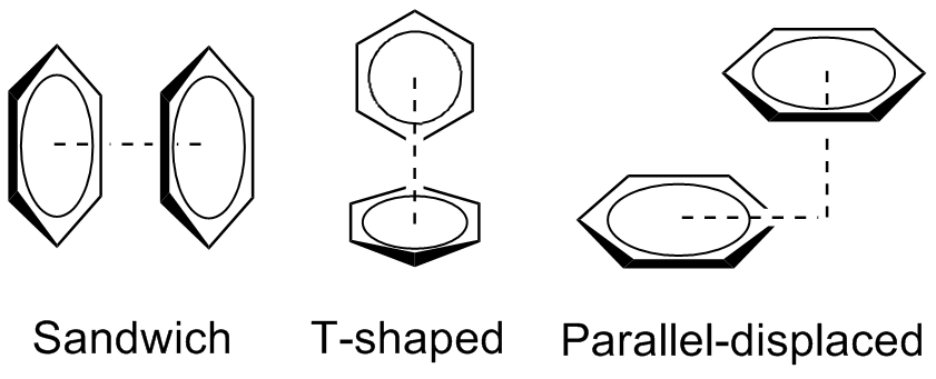 Приклад утворення пі-зв'язків (π-π-взаємодія) у бензольних кільцях. Emily ricq / Wikimedia Commons