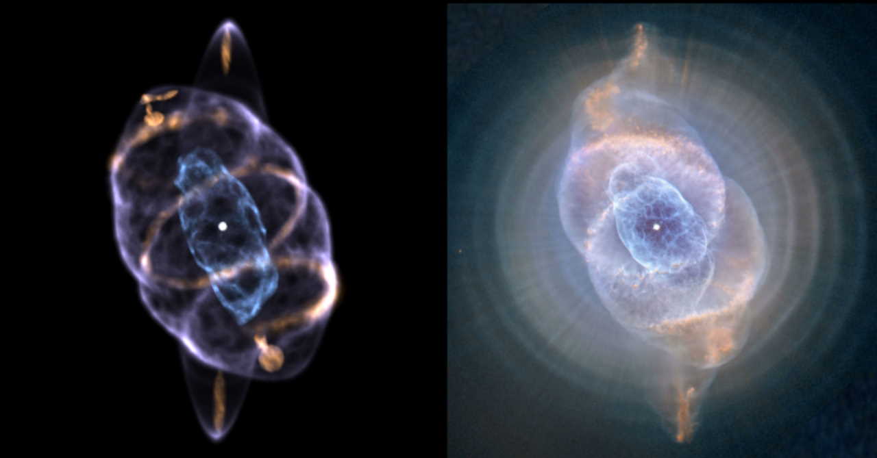 Тривимірна модель туманності (зліва) та її фото з&amp;nbsp;«Габбла».&amp;nbsp;Ryan Clairmont et al. / Monthly Notices of the Royal Astronomical Society, 2022