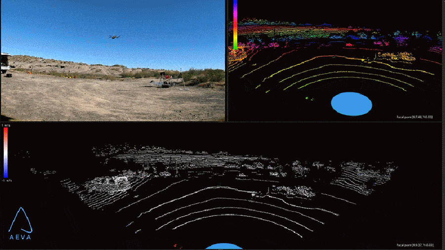 KNaCK у пустелі розгледів приземлення дрона і відстежив пил, що від нього розлетівся. Зліва вгорі дані з лідара, а знизу - траєкторія руху пилинок. Синім позначені чатинки, що рухаються до сканера, а червоним - від нього. NASA/Michael Zanetti