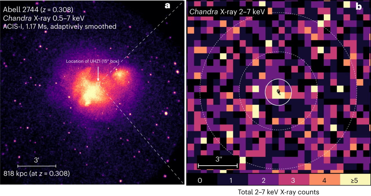 Рентгенівське зображення галактики, де знаходиться чорна діра, яке отримала&amp;nbsp;«Чандра».&amp;nbsp;Ákos Bogdán et al. / Nature Astronomy, 2023
