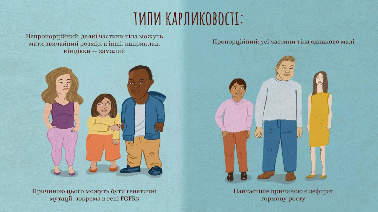 Два типи карликовості та їхні причини. Verywell / Jessica Olah