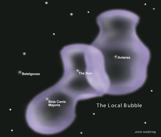 Місцева бульбашка.&amp;nbsp;NASA / Wikimedia Commons