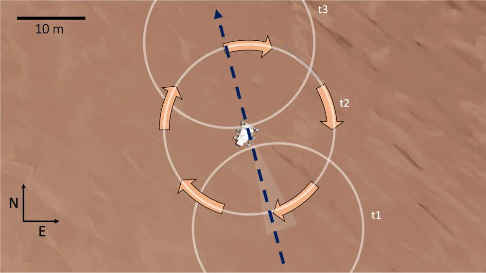 Траєкторія руху пилового диявола, який застав марсохід.&amp;nbsp;N. Murdoch et al. / Nature Communications, 2022