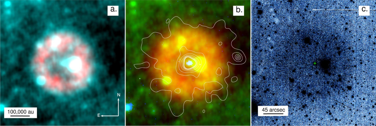Інфрачервоне (а), ультрафіолетове (b) та оптичне (с) зображення туманності Pa 30.&amp;nbsp;Andreas Ritter et al. / The Astrophysical Journal Letters, 2021