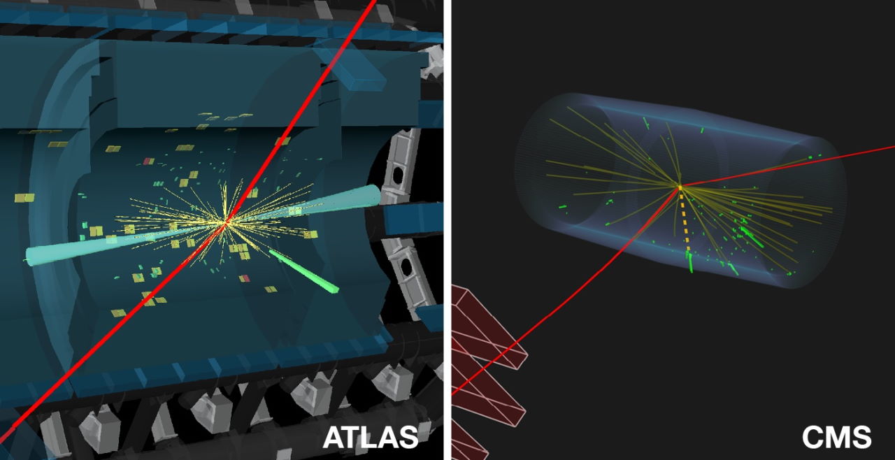 Подія розпаду бозона Хіггса на Z-бозон і фотон. CERN