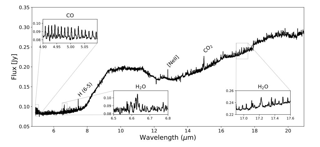 Спектр протопланетного диску зорі, який отримав телескоп. Grant et al., 2023.