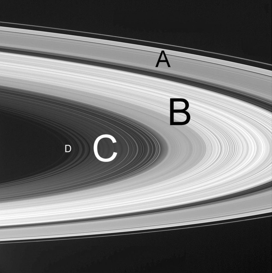 Головні кільця Сатурна. Mikerar329 / Wikimedia Commons