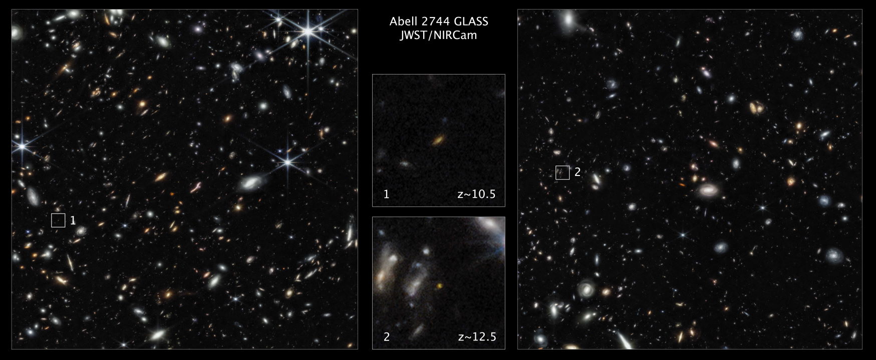 GLASS-z10 (1) і GLASS-z12 (2) на зображенні галактичного скупчення Abell 2744. NASA, ESA, CSA, Tommaso Treu / UCLA, Zolt G. Levay / STScI