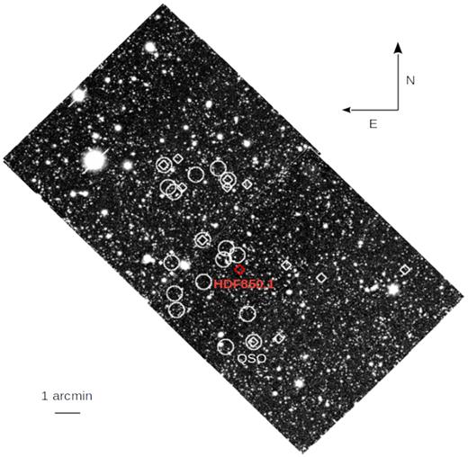 Аналізовані джерела, червоним позначена центральна галактика HDF850.1. Rosa Calvi et al.