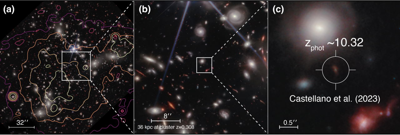 Батьківська галактика квазара на зображеннях, які отримав у ближньому інфрачервоному діапазоні&amp;nbsp;«Джеймс Вебб».&amp;nbsp;Akos Bogdan et al. / arXiv, 2023