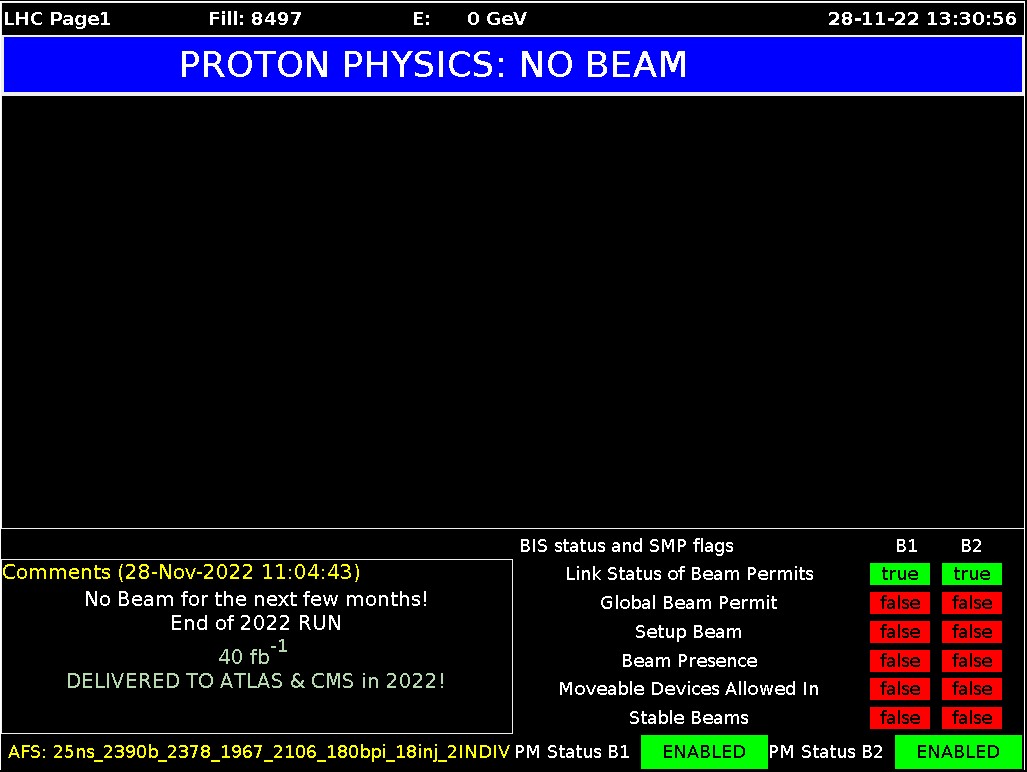 Монітор активності ВАК.&amp;nbsp;CERN