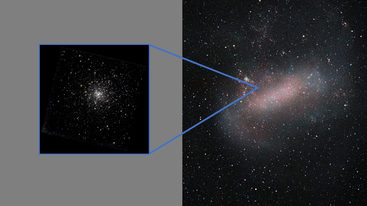 Складене зображення NGC 2005 (зліва) та Великої Магелланової хмари (праворуч). HLA / Fabian RR / ESO / VMC Survey&amp;nbsp;