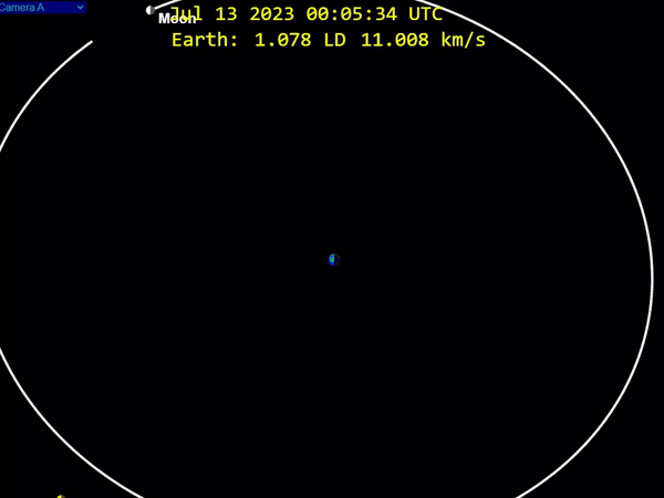 Траєкторія астероїда&amp;nbsp;2023 NT1. Білим&amp;nbsp;— орбіта Місяця.&amp;nbsp;Tony Dunn / Twitter