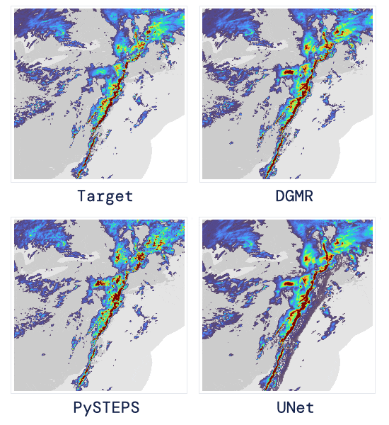 Порівняння прогнозів алгоритму DeepMind (зліва вгорі ) з дійсними даними радара (справа вгорі), а також з передбаченнями інших алгоритмів (внизу) / DEEPMIND