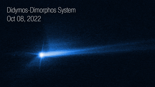Порівняння знімків астероїда 8 та 11 жовтня, на яких видно, як розсіюється і тьмянішає вже подвоєний хвіст Діморфа.&amp;nbsp; NASA, ESA, STScI, Jian-Yang Li (PSI);&amp;nbsp; Joseph DePasquale