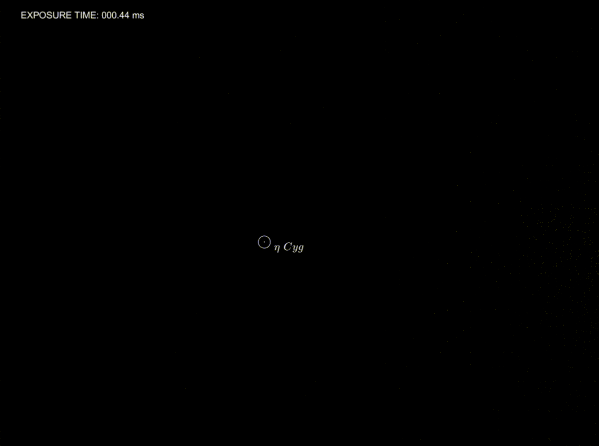 Зображення, які отримала JUICE при тестуванні камери JANUS. На світлині зображені зорі у сузір'ї Лебедя. У центрі знаходиться Ета Лебідь —  дванадцята за яскравістю зоря сузір'я. ESA / Juice / JANUS consortium