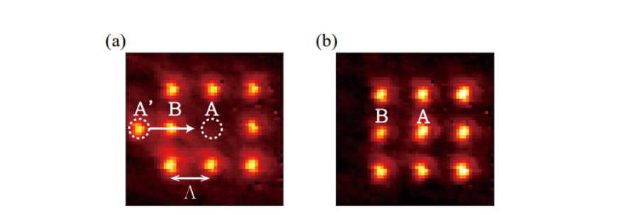 Виправлення дефекту (a) в масиві атомів за допомогою методу вчених. На (b) видно бездефектний масив, де вакансію заповнили атомом за допомогою метання і ловлення оптичним пінцетом. Hansub Hwang et al. / arXiv, 2022