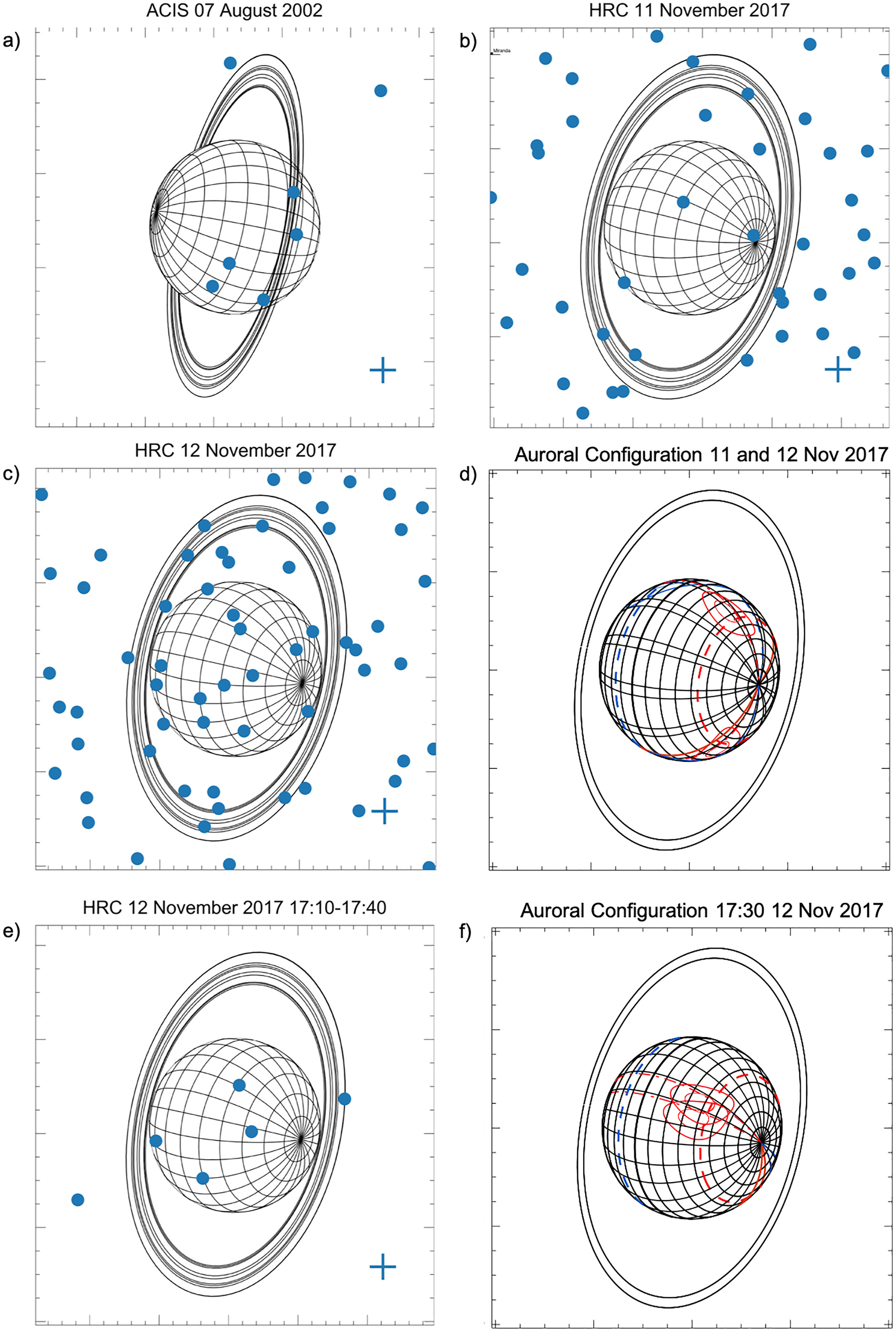 Блакитним позначене розташування зафіксованих рентгенівських фотонів, а червоним полярні сяйва в атмосфері Урана. W. R. Dunn et al.