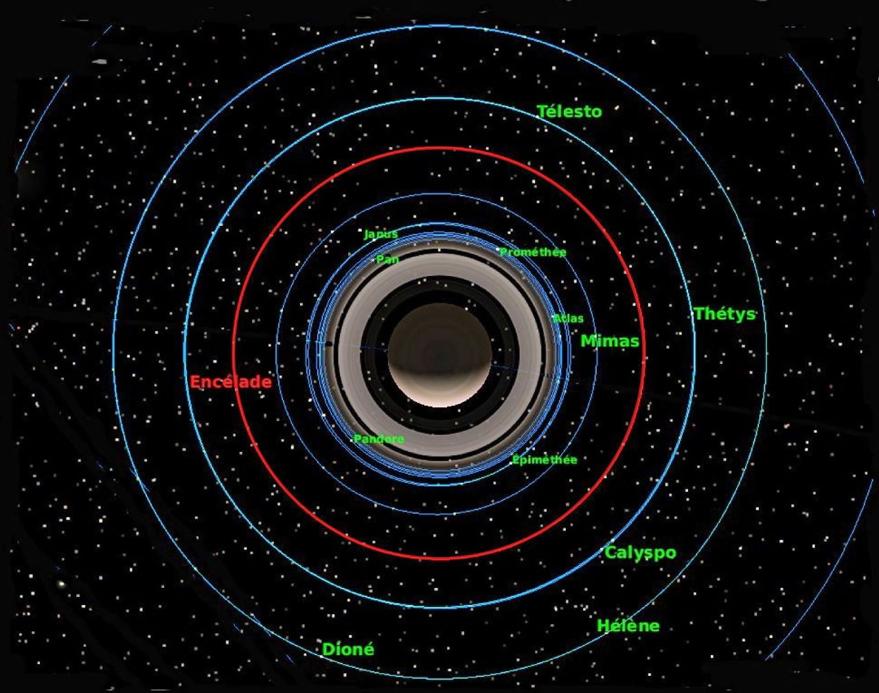 Орбіти найбільших супутників Сатурна. Wikimedia Commons