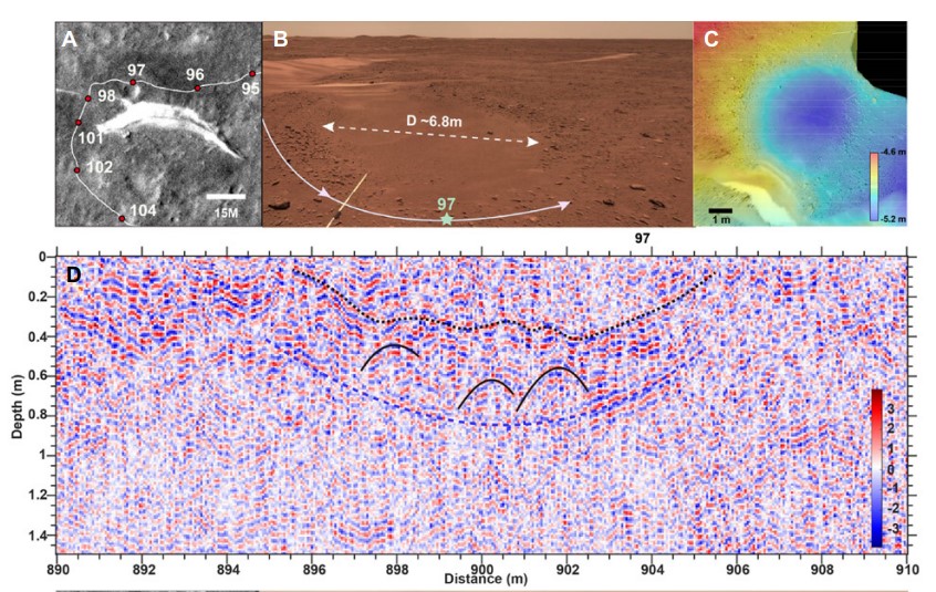 Кратер А на світлині марсохода, його цифрова модель і радарограма. Ruonan Chen et al. / Geology, 2023