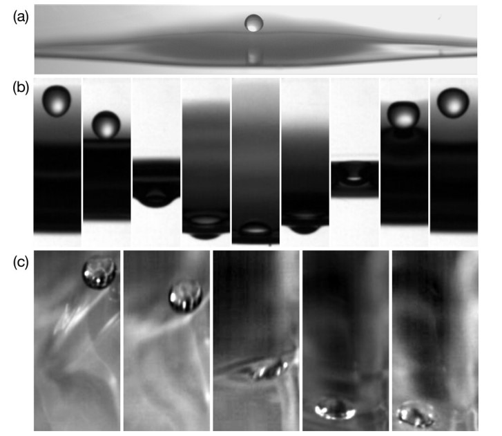 ( а ) Зображення краплі діаметром у 3,5 міліметра, що відскокує від солітона, (b) цикл руху краплі при відскокуванні з часом проміжком у 25 мілісекунд, (с) та ж крапля у вигляді збоку. C. Sandivari et al. / Phys. Rev. Fluids, 2023