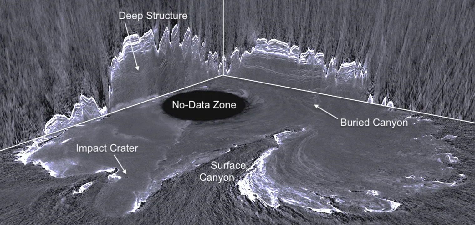 Близько 1 200 кілометрів поверхні Planum Boreum, де чорна пляма в середині (близько 300 кілометрів) є зоною відсутності даних через положення MRO на орбіті. PSI / ASI / JPL / NASA