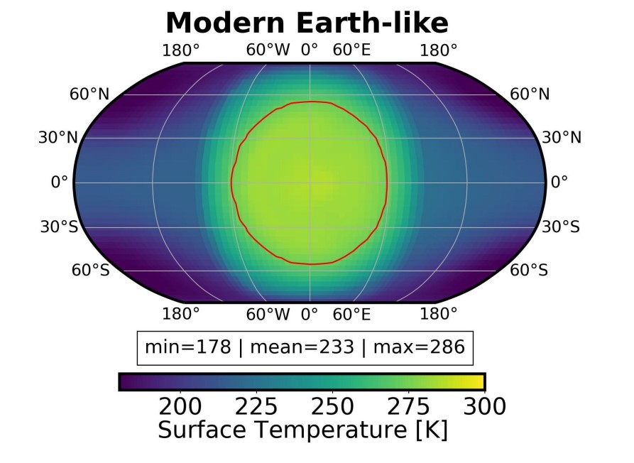 Температурна мапа поверхні Wolf 1069 b за умови, що вона володіє схожою на земну атмосферою. Червоною лінією позначено можливе місце для існування води в рідкому стані. D. Kossakowski et al. / arXiv, 2023