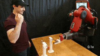 &amp;nbsp;Робот моніторить рухи м’язів інженера з MIT та бере участь у Bottle Cap Challenge. mit_csail / Instagram