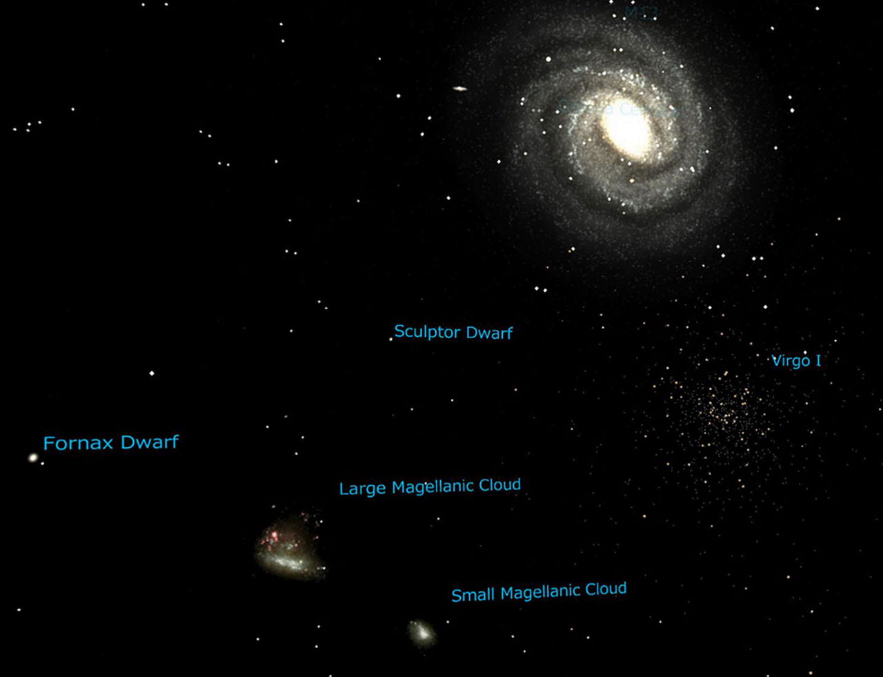 Моделювання вигляду Чумацького Шляху із деякими його відомими галактиками-супутниками.&amp;nbsp;National Astronomical Observatory of Japan