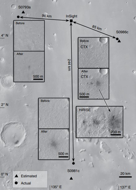 Знімки до та після появи кратерів від удару метеорита. Трикутниками позначено точки, де положення удару вирахували за даними сейсмографа, а крапками&amp;nbsp;— фактичне місце удару.&amp;nbsp;Raphael F. Garcia et al. / Nature Geoscience, 2022