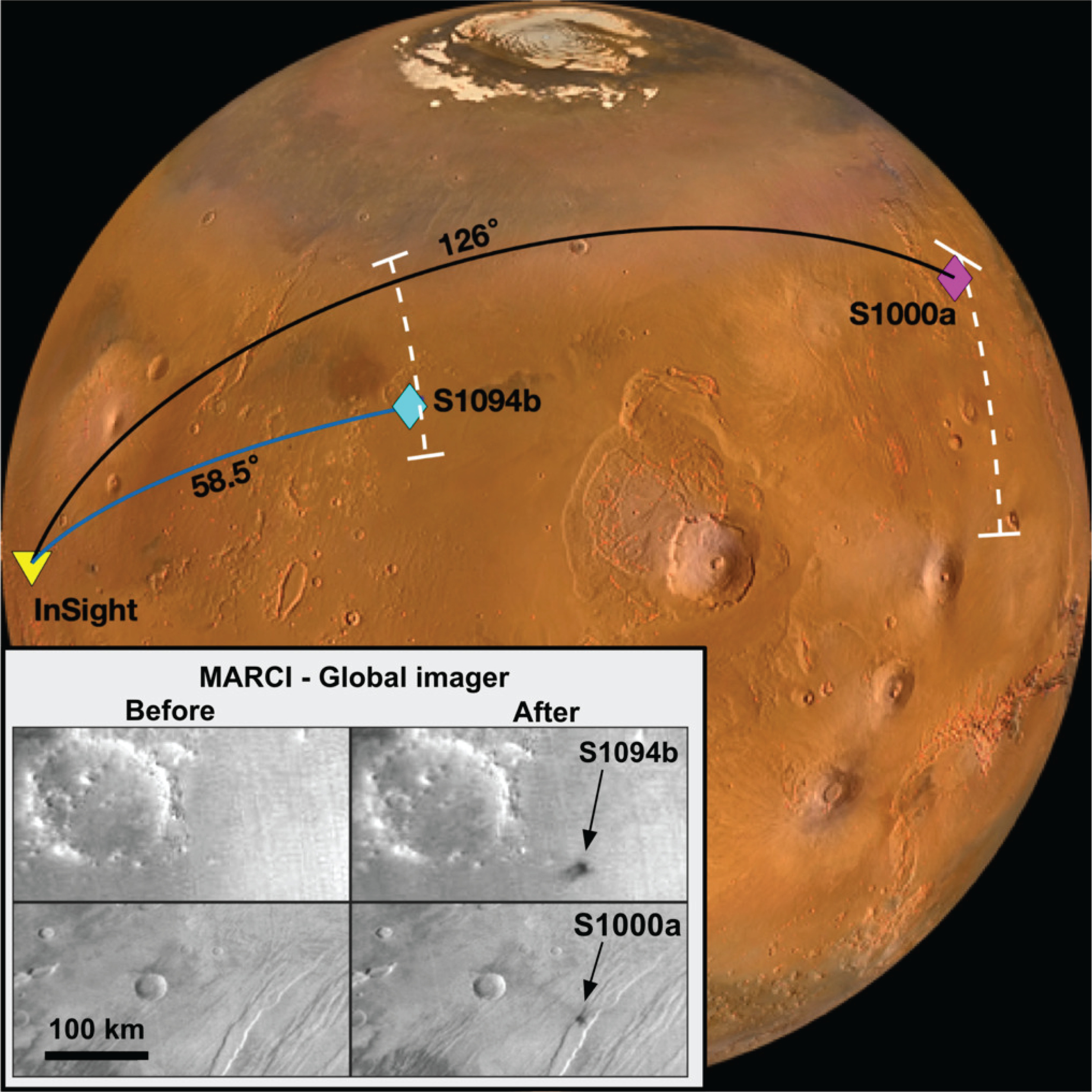 Жовтим трикутником позначено місцезнаходження InSight, блакитним&amp;nbsp;— кратера, що утворився в грудні, а рожевим&amp;nbsp;— у вересні.&amp;nbsp;P. Lognonné et al. / Science, 2022