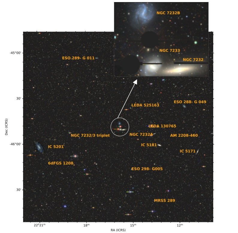 Група галактик NGC 7232 і триплет галактик. B. Namumba et al.