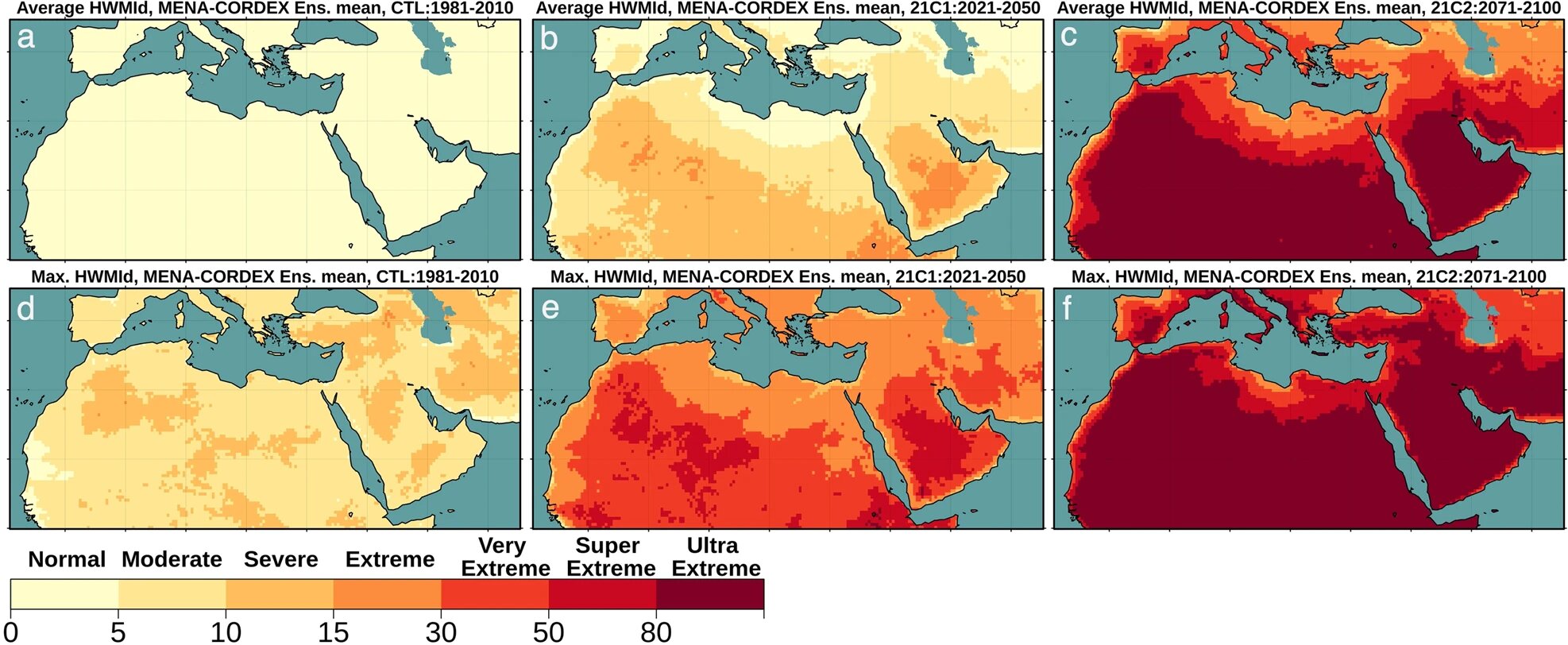 Температурні прогнози для регіону до кінця століття. George Zittis et al.