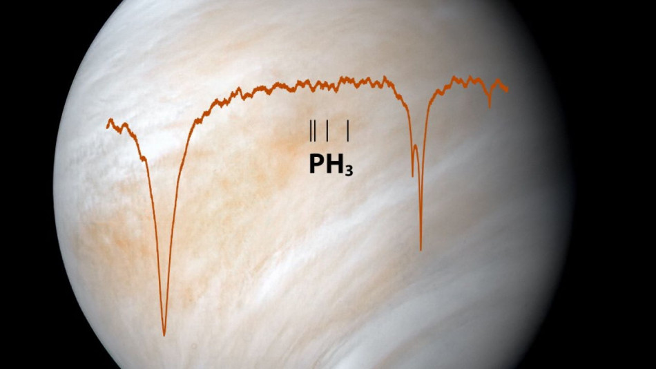 Обсерваторія SOFIA не знайшла фосфін в атмосфері Венери