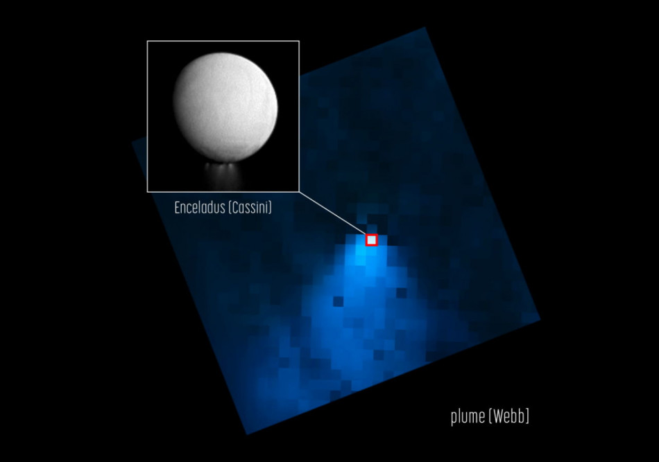 Енцелад оточив Сатурн тором з водяної пари