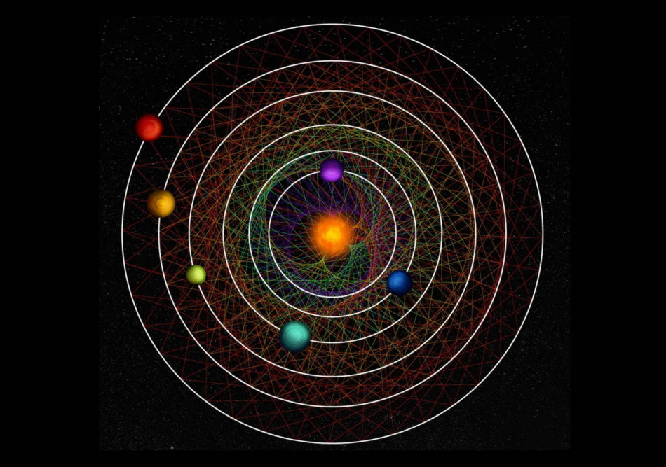 Шість екзопланет синхронізували свої орбіти навколо батьківської зорі