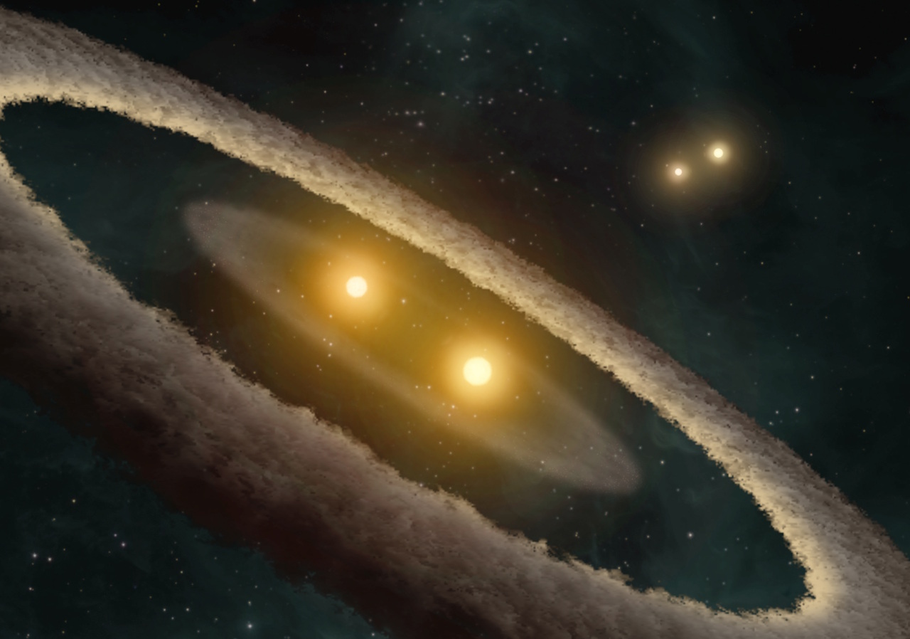 Найкомпактніша четвертна зоряна система: що відомо